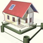 Какой уклон должен быть у дренажной трубы