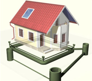 Дренажные системы