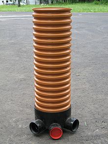 Дренажный колодец