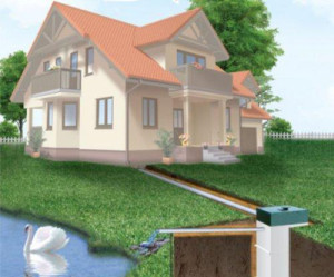 Септик – неотъемлемая часть любого загородного или частного дома