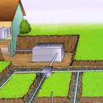 Как осуществить слив воды на даче