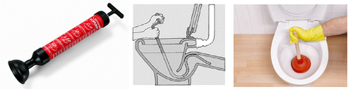 Технология прочистки унитаза